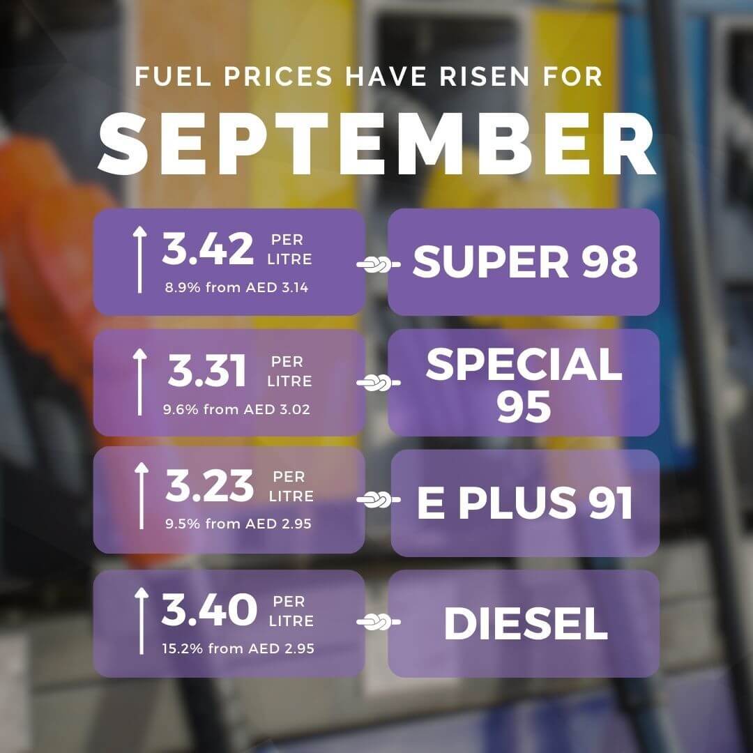 Fuel Prices in the UAE for September 2023