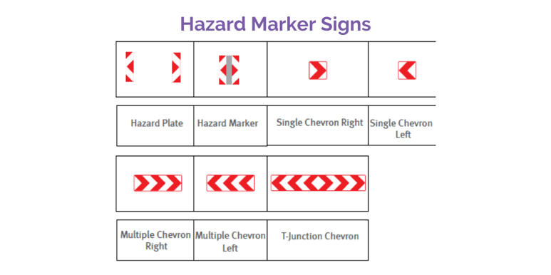 Hazard Marker signs in Dubai