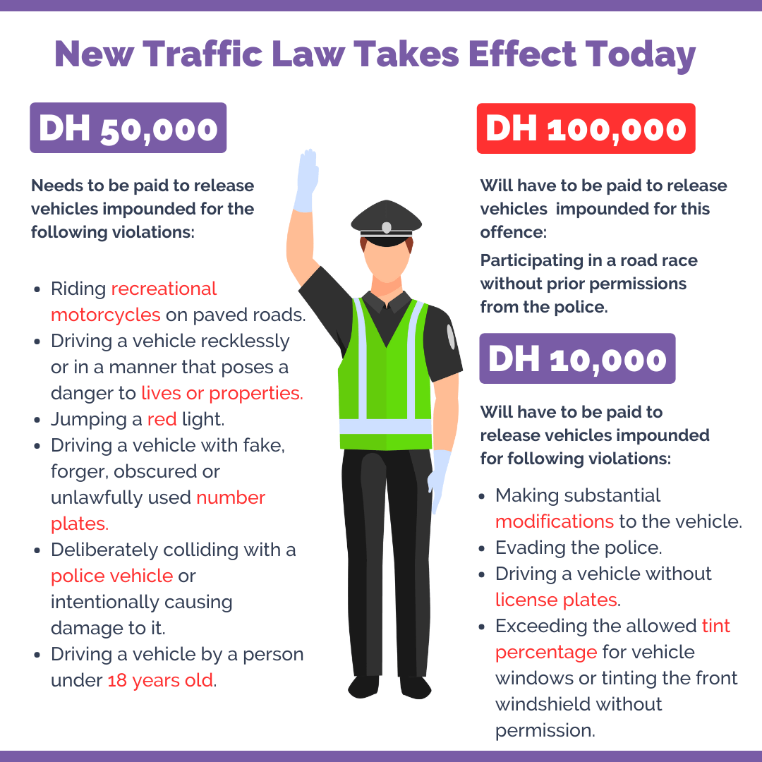 New Traffic Law Takes Effect Today (1)