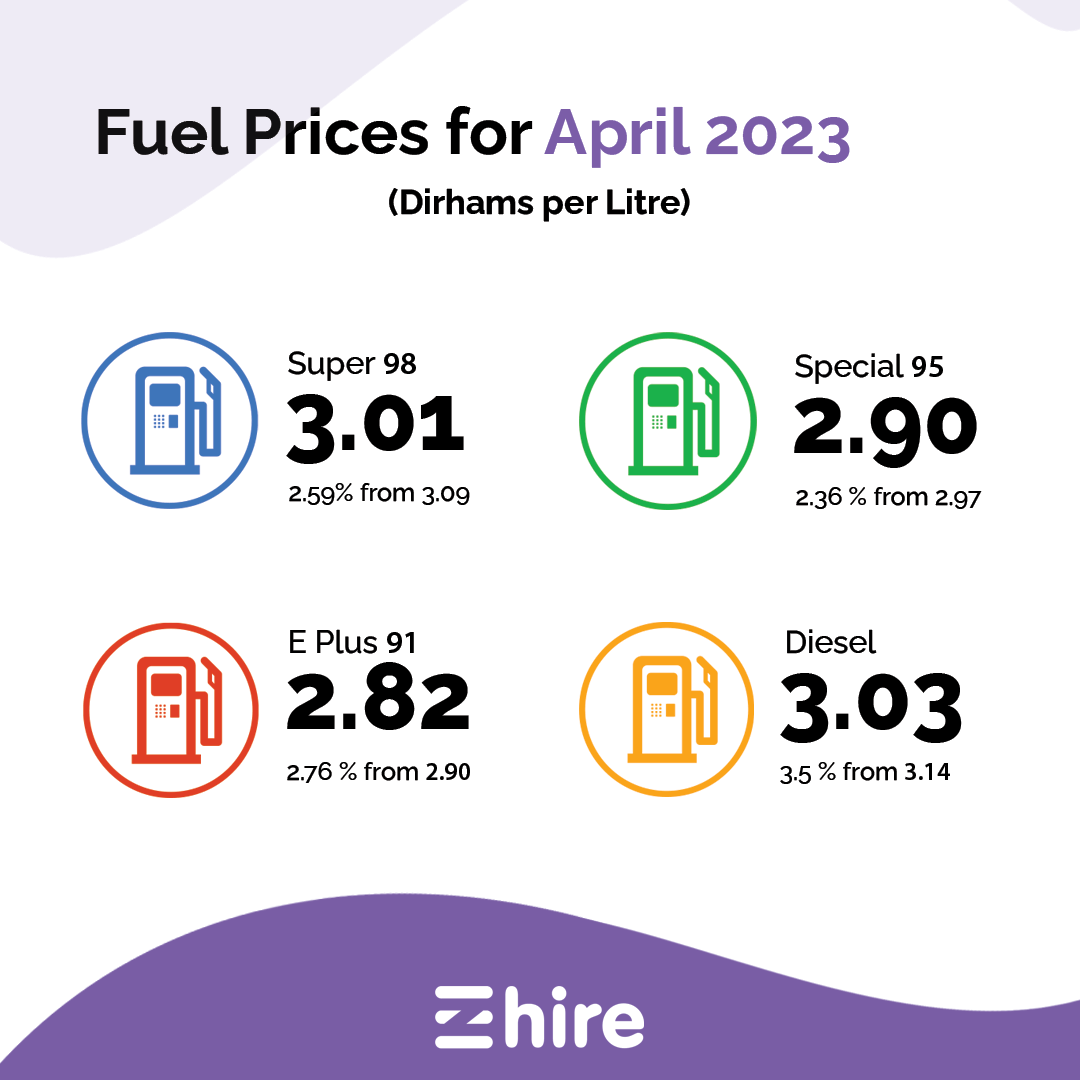 fuel price for april 2023 2